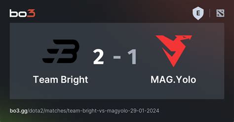 dota 2 yolo|Team MAG Yolo Dota 2, roster, matches, statistics .